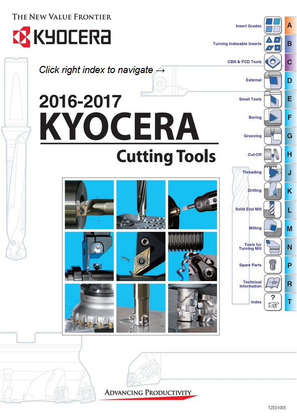 Kyocera katalog