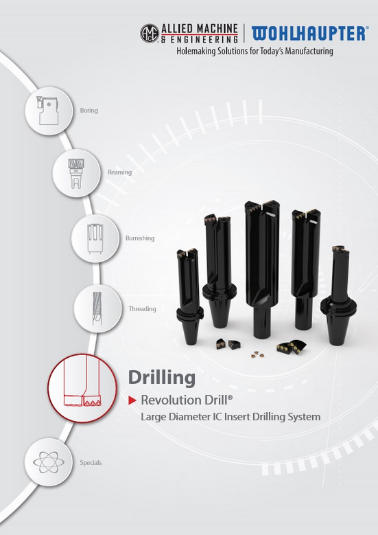 AMEC - Revolution Drill R1 katalog