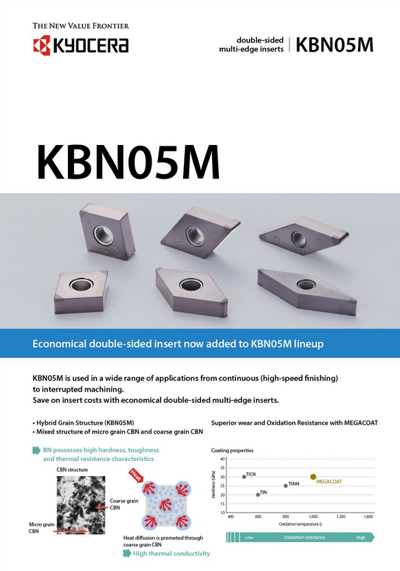 KYOCERA - KBN05M katalog