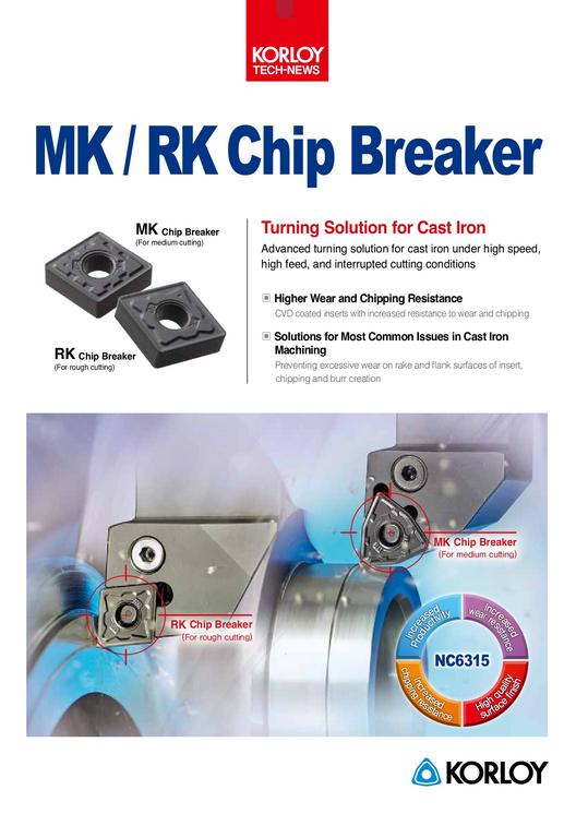 KORLOY - MK/RK Chip Breaker katalog