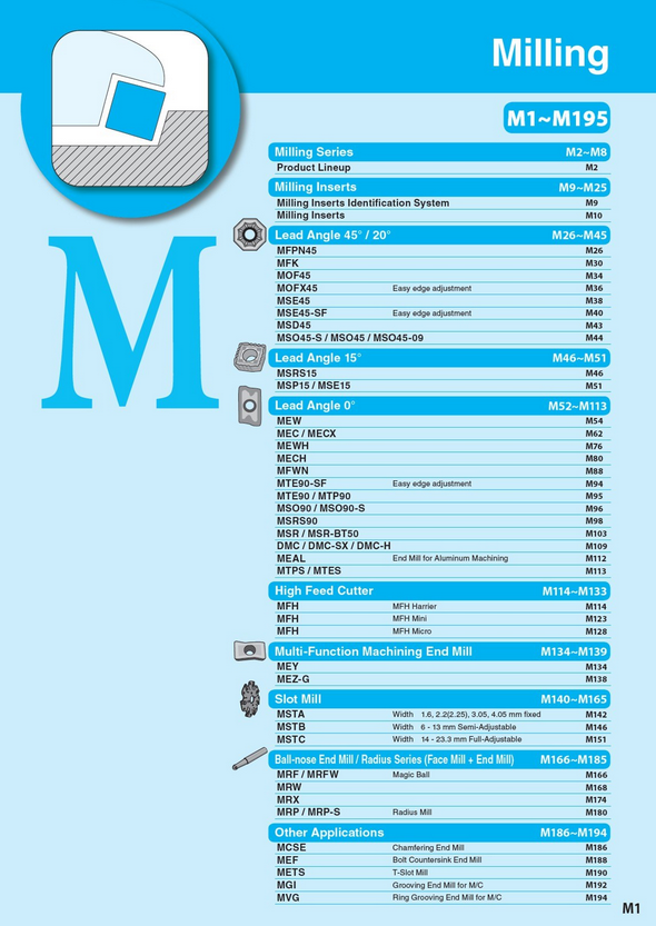 KYOCERA katalog