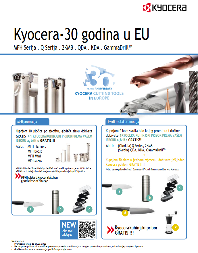 Kyocera 30 godina EU
